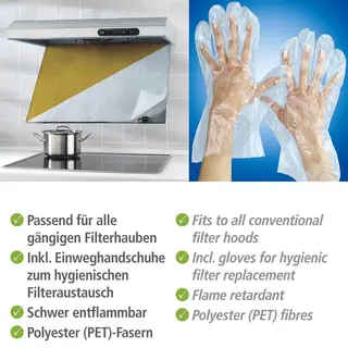 3Pagen Dunstabzugshauben-Fettfilter