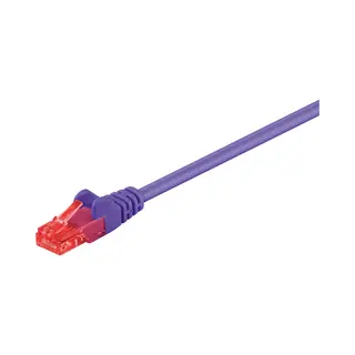 Goobay 95263 Netzwerkkabel Violett 1 m Cat6 U/Utp (Utp)