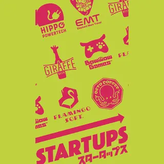 Oink Games Startups - Kaartspel Voor Investeerders - Engels