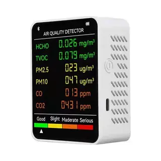 Luchtkwaliteitsmeter Met Lcd-Scherm - Draagbare Detector - Usb-Oplaadbaar - Abs-Materiaal Voor Binnenshuis