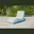 Blauw, Wit