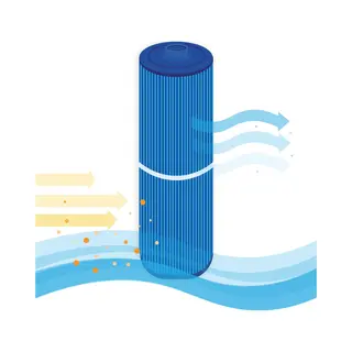 AllSpares Waterfilter Voor Whirlpool/Spa Geschikt Voor PWW50L-M / 4CH-949AM / 40508 / SC757 (antibacterieel) (Ø126x343mm)