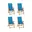 Blauw