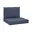 Marineblauw