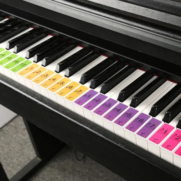 Chpn – Klavieraufkleber – Aufkleber Für Klavier – Klavierunterricht – Keyboard-Tastatur – Farbige Noten – Für Anfänger – Einfaches thumbnail