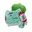 Blauw, Groen
