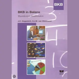 Basiskennis Boekhouden