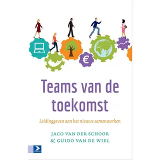 Teams Van De Toekomst