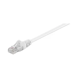 Goobay 68614 Netzwerkkabel Weiß 0,25 m Cat5e U/Utp (Utp)