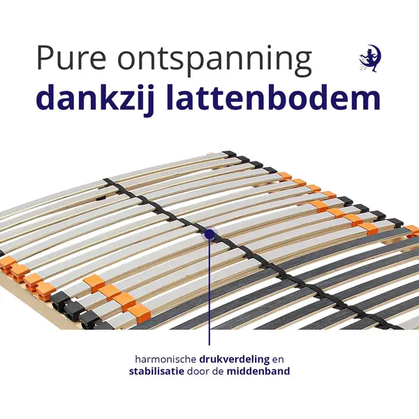 Mister Sandman Lattenbodem 90 X 200 - Ergonomische 7 Zones Bedbodem Met 28 Latten - Belastbaar Tot 140 Kg thumbnail