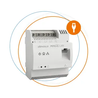 Devolo Magic 2 Lan DINrail 2400 Mbit/s Ethernet Lan Wit 1 stuk(s)