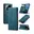 Blauw