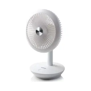 Domo DO8147 ventilator Wit