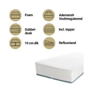 Matras + Toppper Jun Aerosleep 70x140 Evolution Premium Pack Am-EVP140