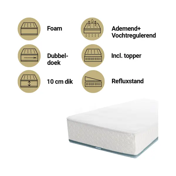 Matras + Toppper Jun Aerosleep 70x140 Evolution Premium Pack Am-EVP140 thumbnail