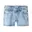 Medium Blue Denim