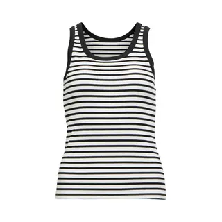 Object Top Obj Moli