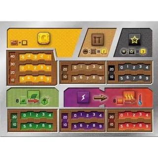 FryxGames Terraforming Mars, Dubbellaagse Spelerborden