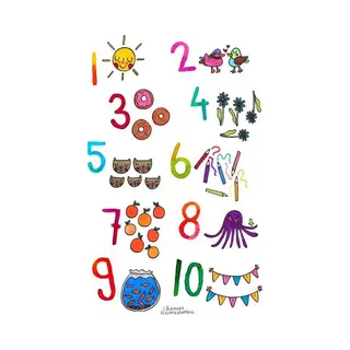 Flexjuf Educatieve Poster Voor In School - Onderbouw - De Cijfers 1 T/m 10 (A2-formaat)