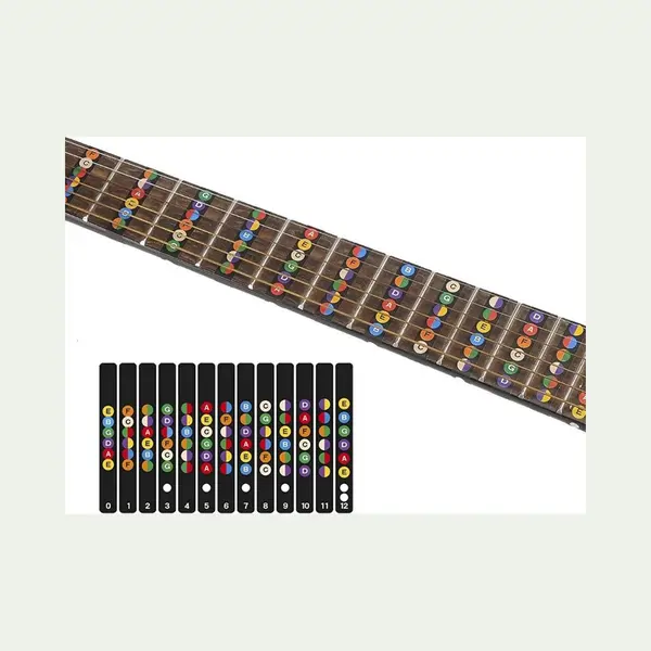Gitaar Fretboard Sticker - Guitar Chords - Gitaar Hulpmiddelen Akkoorden - Noten Stickers - Aerobics - Cords - Zwart thumbnail