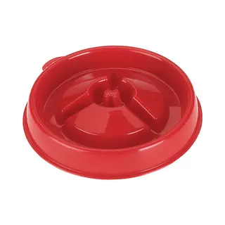 Kerbl 71115 huiskamervogelkooi voederbak en waterdispenser