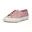 Roos