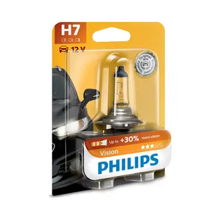 Philips Vision 12972PRB1 Meer zicht