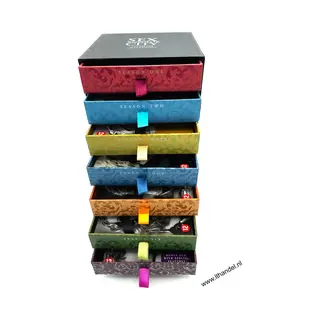 Sex & The City (Ultimate Collection)