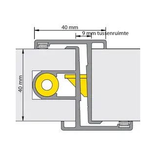 Alprokon P-Deurnaald 19-1 Deurdikte 40m 285cm Slottype 600 U20 Din Links