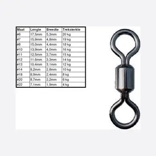 Qatrixx 20 Tonwartels Maat #12 - Ø3, 3x11, 6mm - Verschillende Maten Verkrijgbaar - Wartels - Vissen - Hengelsport
