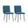 Blauw