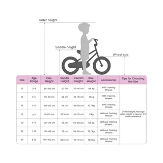 VidaXL Kinderfahrrad 18 Zoll Für 5-7 Jahre Alt Hellgrün