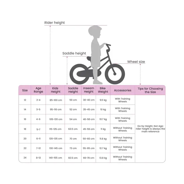 VidaXL Kinderfahrrad 18 Zoll Für 5-7 Jahre Alt Rot thumbnail