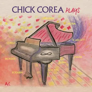 Concord Music Group Plays