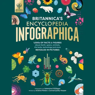 What on Earth Publishing Ltd Britannica's Encyclopedia Infographica , 1, 000s Of Facts & Figures-about Earth, Space, Animals, The Body, Technology & More-Revealed In Pictures