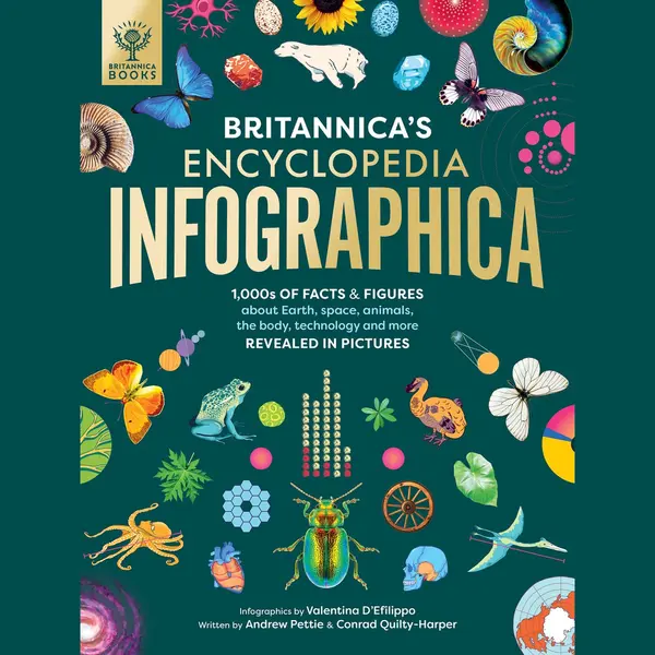 What on Earth Publishing Ltd Britannica's Encyclopedia Infographica , 1, 000s Of Facts & Figures-about Earth, Space, Animals, The Body, Technology & More-Revealed In Pictures thumbnail