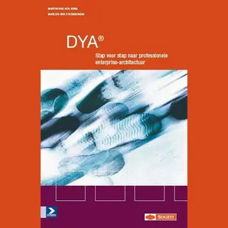 Dya - Dynamische Architectuur