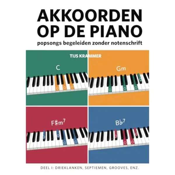 Humm Publishing Akkoorden Op De Piano, Nummers Begeleiden Zonder Notenschrift thumbnail