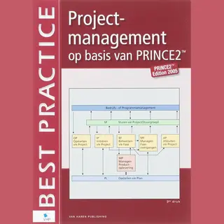 Best Practice - Projectmanagement Op Basis Van PRINCE2