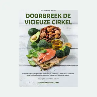 Doorbreek De Vicieuze Cirkel