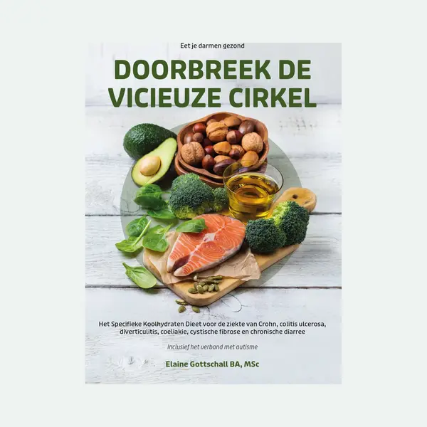 Doorbreek De Vicieuze Cirkel thumbnail