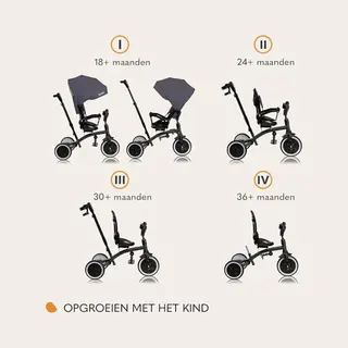 Lionelo Tris Plus 2 In 1 Tricycle & Stroller For Toddlers 9 Months To 25 Kg, Kids Trike With 360° Rotating Seat, Parent Steering Handle, Grows With