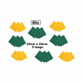 80x Servetten Geel En Groen 24cm X 24cm - 3 Laags - Party Cocktail Servet Diner Eten Knoeien Restaurant Bbq Thema Feest Verjaardag Feest