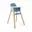 Blauw