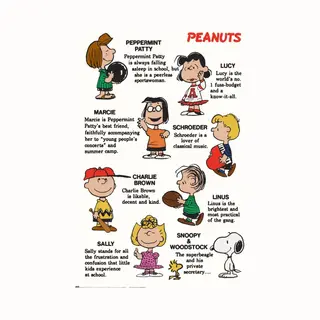 Grupo Erik Poster Snoopy - Characters 61x91, 5cm
