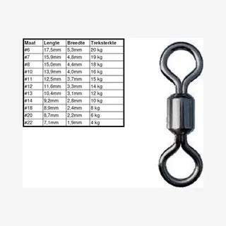 Qatrixx 20 Tonwartels Maat #10 - Ø4, 0x13, 9mm - Verschillende Maten Verkrijgbaar - Wartels - Vissen - Hengelsport