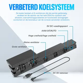 Levay PS4 Pro Ventilator - Cooling Fan Usb - Accessoire Voor PS4 Pro