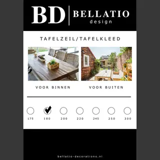 Bellatio Design Tafelzeil/tafelkleed Blauwe Ruit/boerenruit 140 X 180 Cm - Tuintafelkleed - Boerenbont