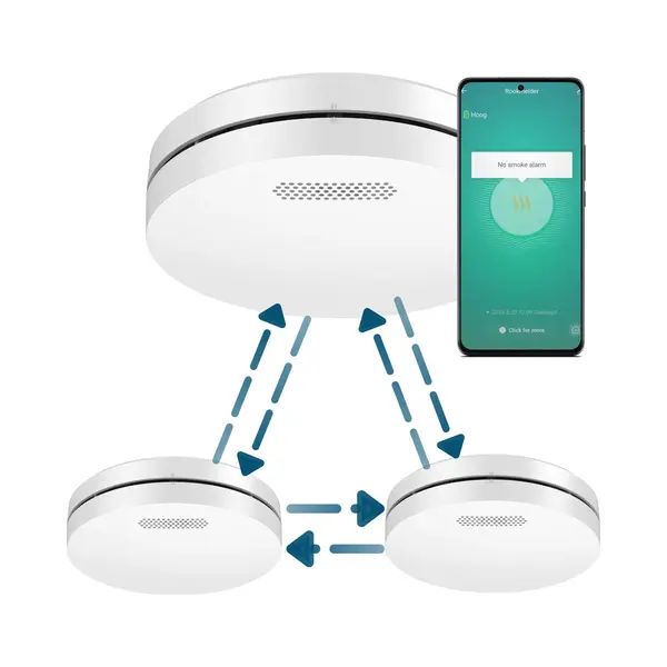 Aroha Smart Connect & Link Wlan-Rauchmelder Vernetzt - 10 Jahre Batterie - Feuermelder - Brandmelder Vernetzbar Mit App Tuya & Smartlife - 3 Set thumbnail