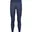 Thermobroek, Blauw